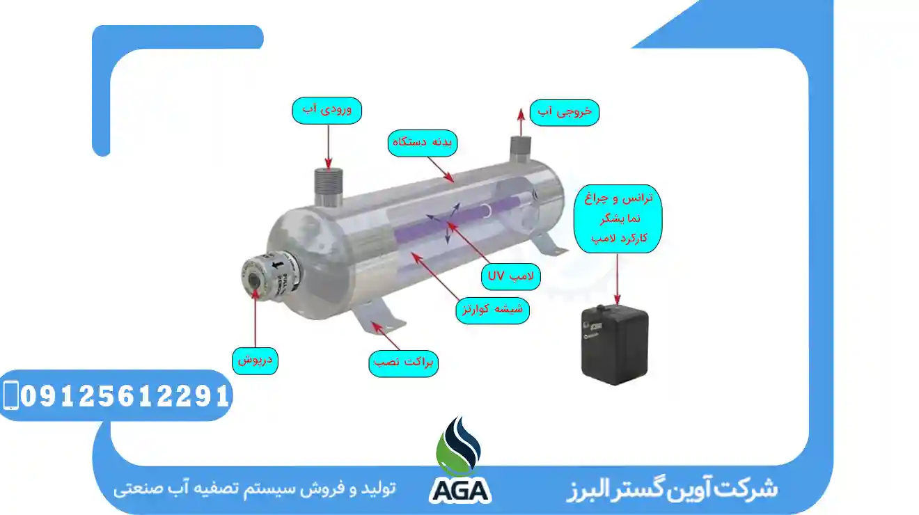 دستگاه پمپ کردن کلر