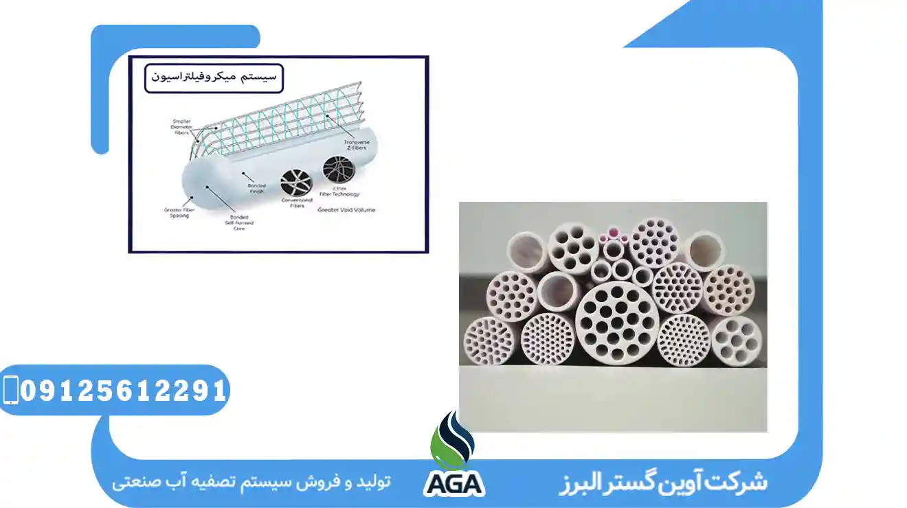 MicroFiltration: روشی نوین در تصفیه آب